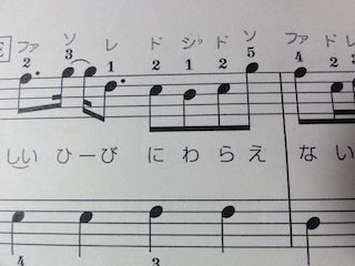 指番号楽譜　新座片山ピアノ教室