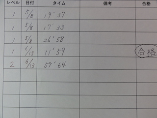 音符カード合格 保谷ピアノ教室
