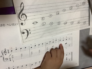 音読み特訓 保谷ピアノ教室