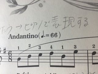 メトロノーム合わせ方　保谷ピアノ教室