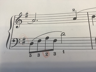 手首 保谷ピアノ教室