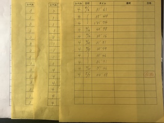 音読み　保谷ピアノ教室