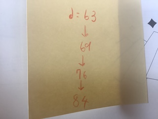 速さ　保谷ピアノ教室