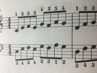 ハノン 保谷ピアノ教室