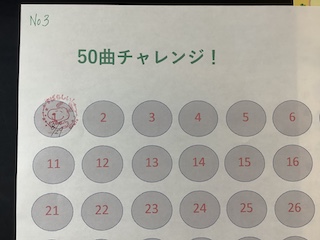 チャレンジカード　保谷ピアノ教室