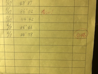 合格 保谷ピアノ教室