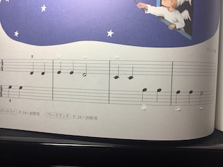 指番号 保谷ピアノ教室