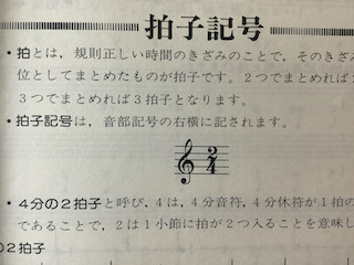 拍子記号　保谷ピアノ教室