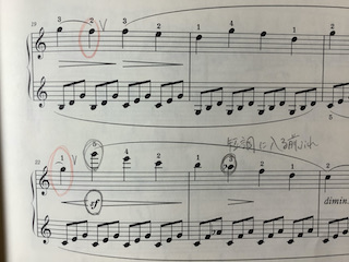 損する音楽 保谷ピアノ教室