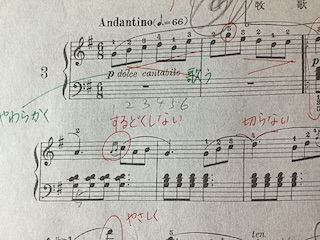 表現 保谷ピアノ教室