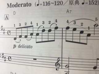 強弱 保谷ピアノ教室