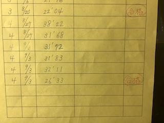 音読み　保谷ピアノ教室