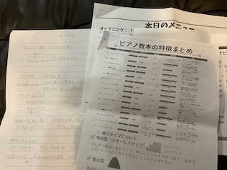 教材研究　保谷ピアノ教室