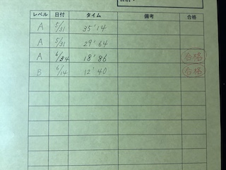 音符カードタイム表 保谷ピアノ教室