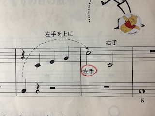 優雅な手の動き　保谷ピアノ教室