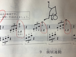 和音　保谷ピアノ教室