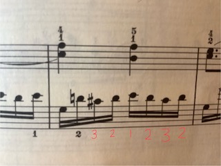 指番号　保谷ピアノ教室