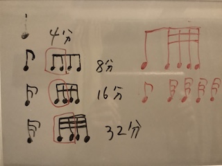32分音符　保谷ピアノ教室