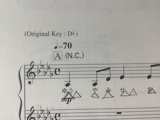 速さ 保谷ピアノ教室