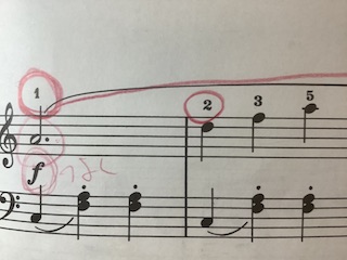 指広げ 保谷ピアノ教室