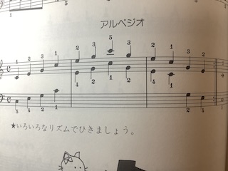 アルペジオ 保谷ピアノ教室