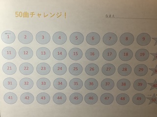 チャレンジカード 保谷ピアノ教室