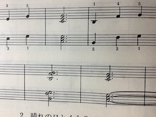 和音 保谷ピアノ教室