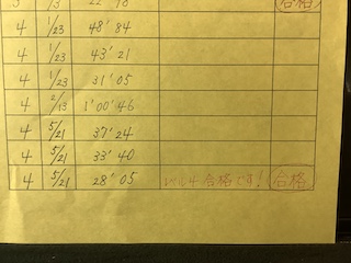 音符カード読み 保谷ピアノ教室