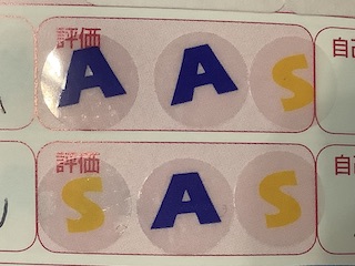 ステップ評価 保谷ピアノ教室