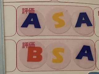 ステップ評価 保谷ピアノ教室