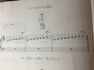 フェルマータ 保谷ピアノ教室