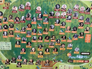 ポスター　保谷ピアノ教室