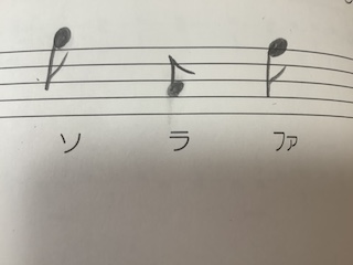 音符 保谷ピアノ教室