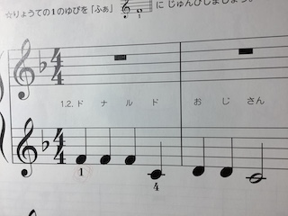 音 保谷ピアノ教室